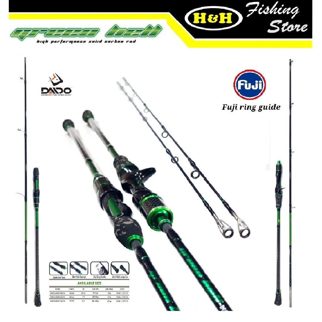 Jual JORAN DAIDO GREEN HELL PRO SERIES GHBC-662 ML | Shopee Indonesia