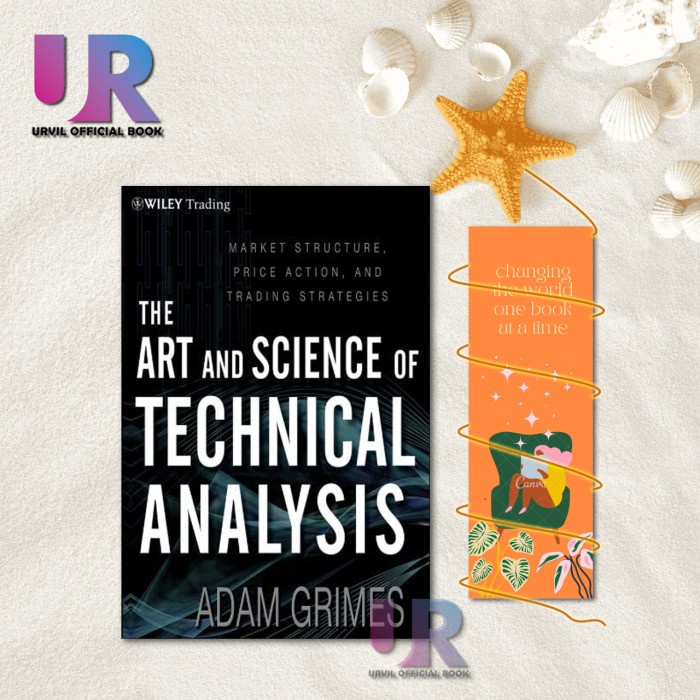 Jual Top Pick #Versi Ind/Eng #The Art and Science of Technical Analysis by Adam Grimes | Shopee ...