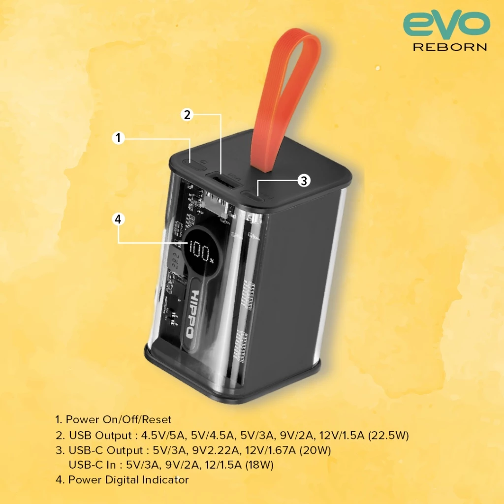 Hippo PowerBank Evo Reborn 20000mAh PD 22,5W Quick Fast Charging Power Bank Power Delivery