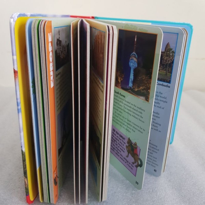Jual MUST HAVE!! MY WORLD ATLAS BOARD BOOK TERBARU | Shopee Indonesia
