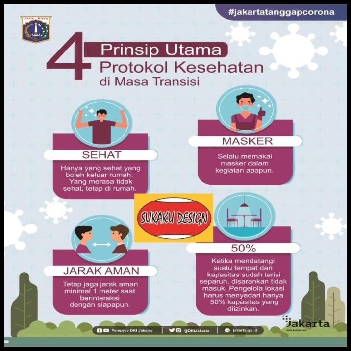 Jual GRATIS ONGKIR BANNER / SPANDUK 4 PRINSIP UTAMA PROTOKOL KESEHATAN ...
