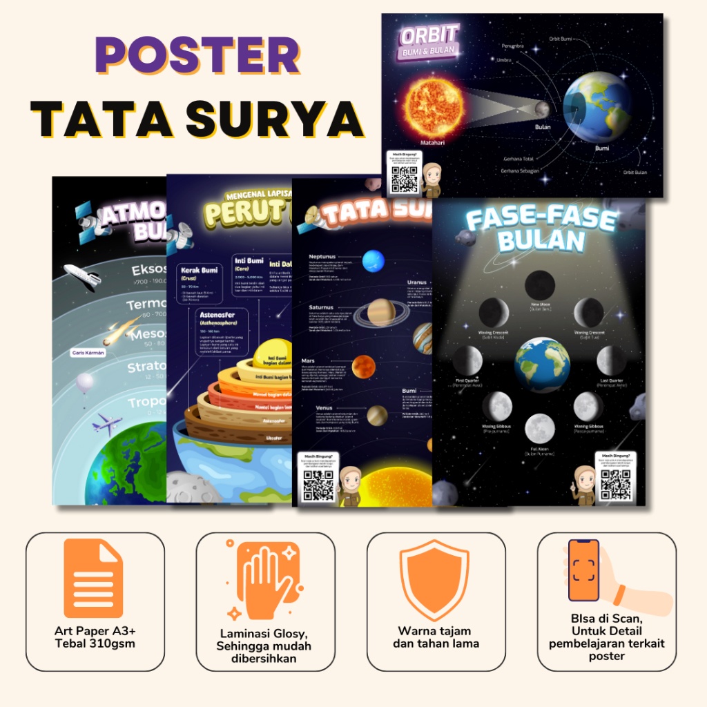 Jual Bu Guru Ria - Poster Edukasi Tata Surya Lengkap, Bisa Scan Untuk ...