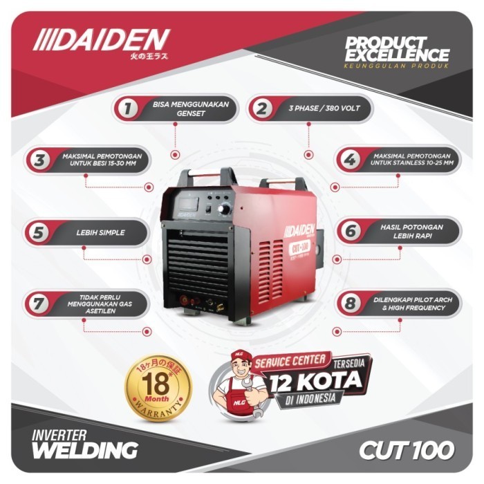 Jual Daiden Mesin Las Potong Cut Mesin Las Plasma Cutting Cut Termurah Shopee Indonesia