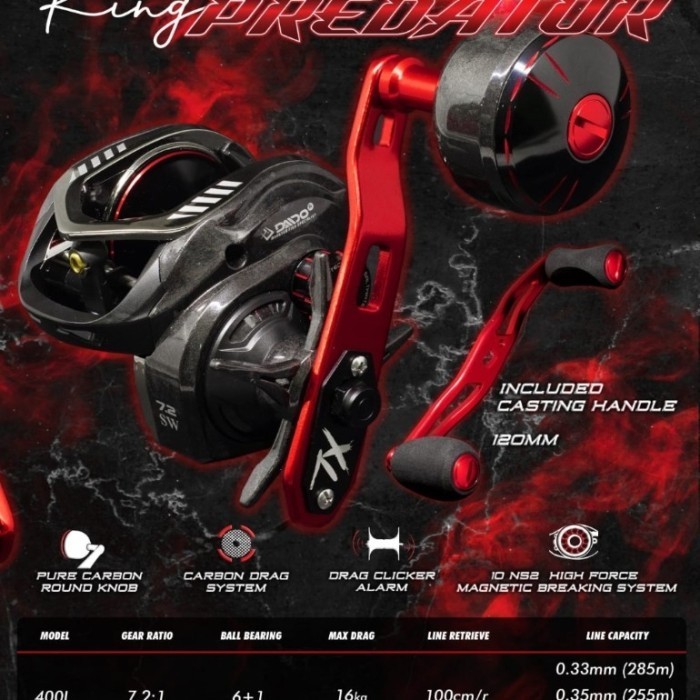 Jual Reel daido king predator 400 L baitcasting type overhead jigging ...