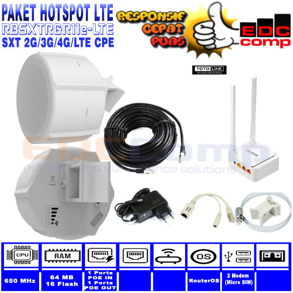 Jual Paket Hotspot 4G LTE SXT-LTE Kit + WIFI Router Indoor/Outdoor ...