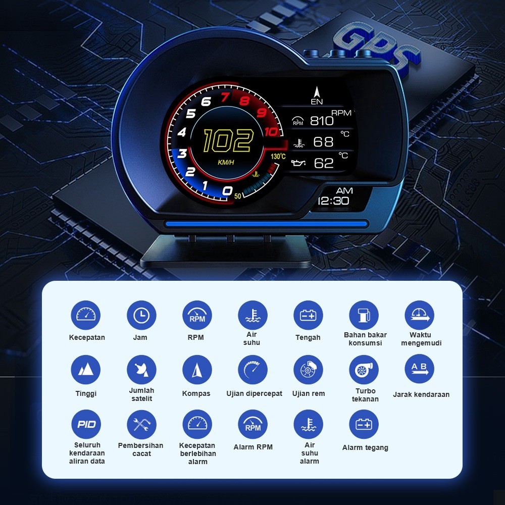 Jual Kapal Cepat HUD P6 Smart Car Layar Display HD OBD2+GPS HUD Sistem ...