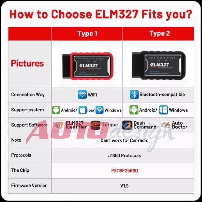 Jual Original Chip V1.5 / Car Diagnostic OBD II/OBD2 ELM327 Bluetooth ...