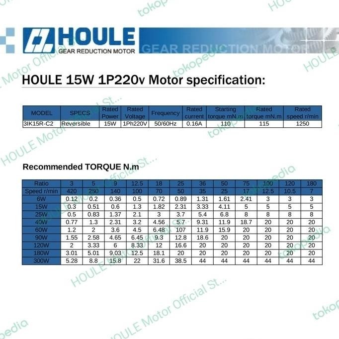 Jual Houle Motor 15W 220v AC 3IK Variable Speed Control Motor Gearbox