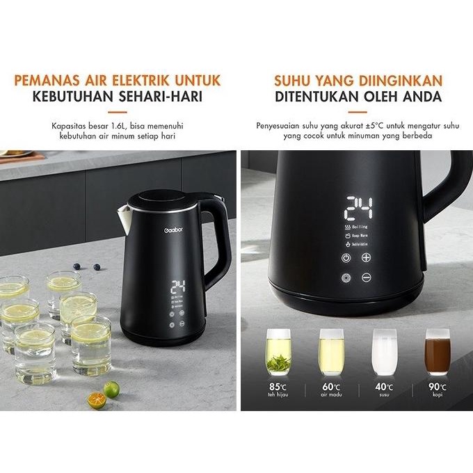 Jual Gaabor Kettle Electric Pemanas Air 16 L Digital Gk E16p Shopee Indonesia 1034