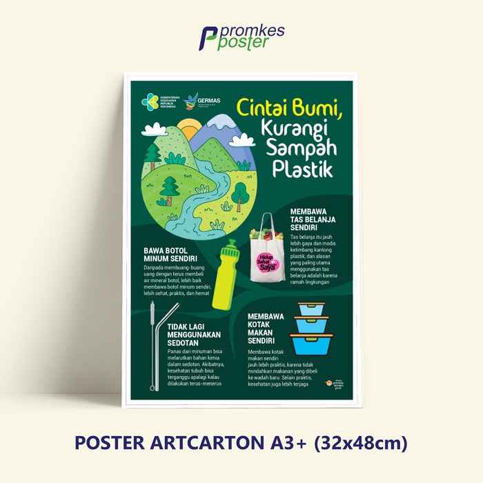 Jual Poster Kesehatan Cintai Bumi Kurangi Sampah Plastik | Shopee Indonesia