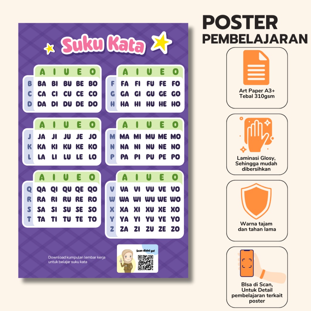 Jual Bu Guru Ria - Poster Suku Kata Untuk Anak TK / Anak SD Disertai ...