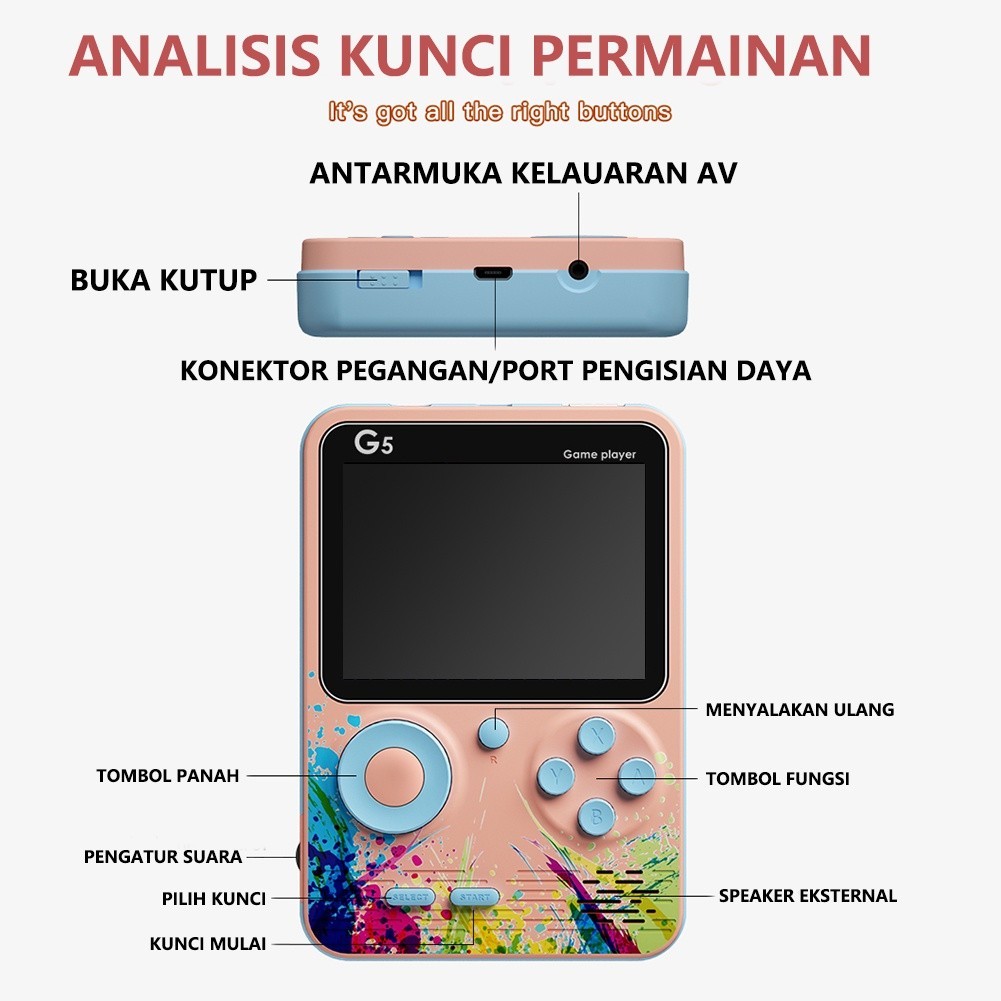 Jual [LIMITED QUALITY] Game boy game bot gameboy console Portable Game ...