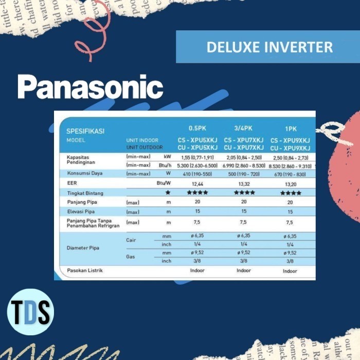 Jual Ac Panasonic Cs/Cu Xpu9Xkj Standard Inverter 1 Pk R32 Termurah