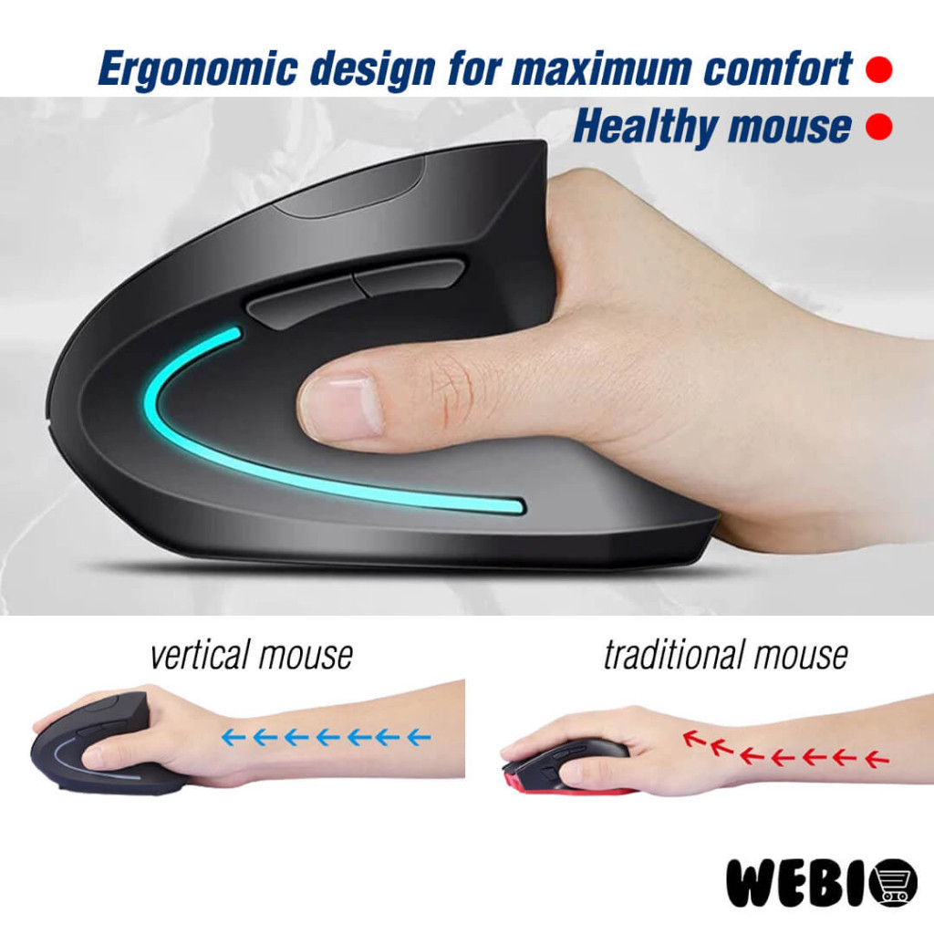 Gubbett Vertikale Maus 2.4G - Ergonomische Wireless Maus Mit 3 DPI Stufen