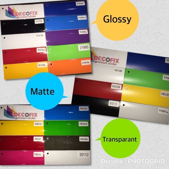 Jual STIKER / STICKER DECOFIX GLOSSY / MATTE / TRANSPARANT ROLL 15m x ...
