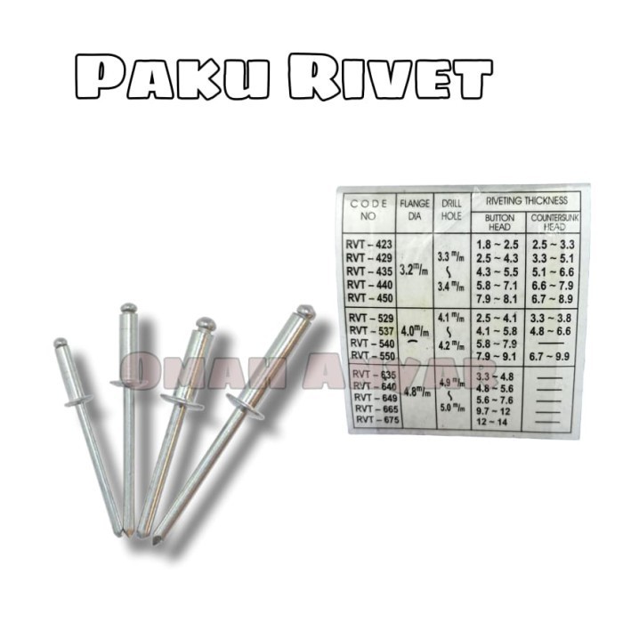 Jual Paku Rivet Riveti Blind 440 435 450 Paku Tembak 1 Kotak Isi ...