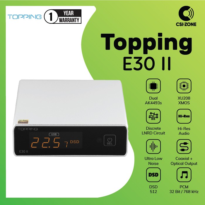 Topping E30 II Lite DAC met AK4493S-chip, USB XMOS XU208, USB-B