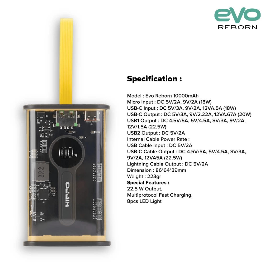 Hippo PowerBank Evo Reborn 20000mAh PD 22,5W Quick Fast Charging Power Bank Power Delivery
