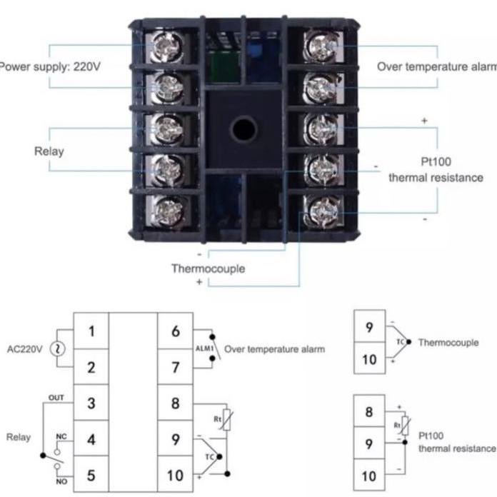 Jual Rex-C100Fk02 -V*An Relay Temperature Regulator Sensor Thermocouple ...