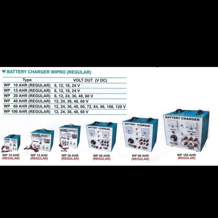 Jual Baterai Charger 60A WIPRO - Battery Charger Accu WP 60 AHR WIPRO ...