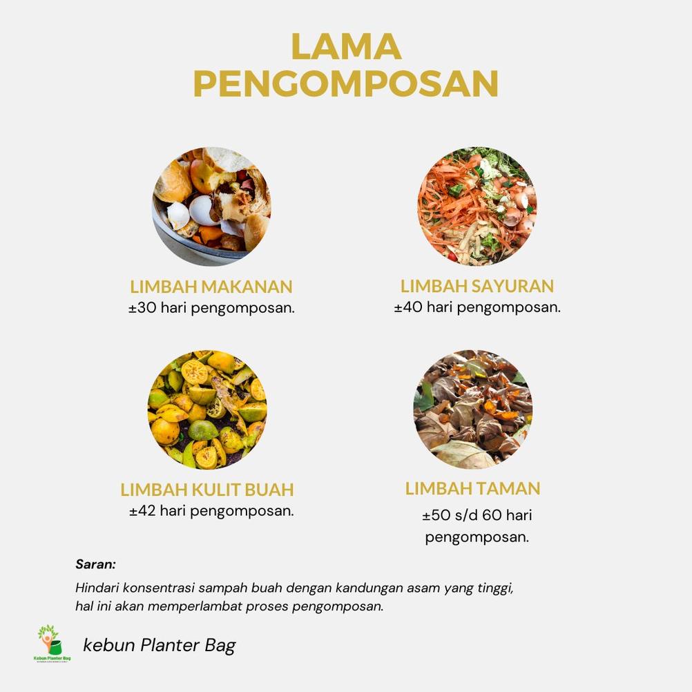 Jual New Compost Bag 80 Liter Easy Grow Tas Daur Ulang Sampah