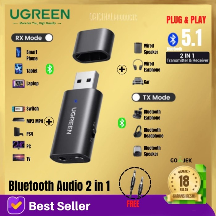 Jual UGREEN BLUETOOTH 5.1 2IN1 RECEIVER TRANSMITTER AUDIO USB WIRELESS