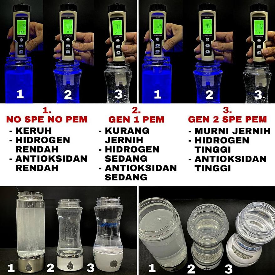 Jual Bunda Trifinity botol hidrogen alkaline kangen alkali water air ...