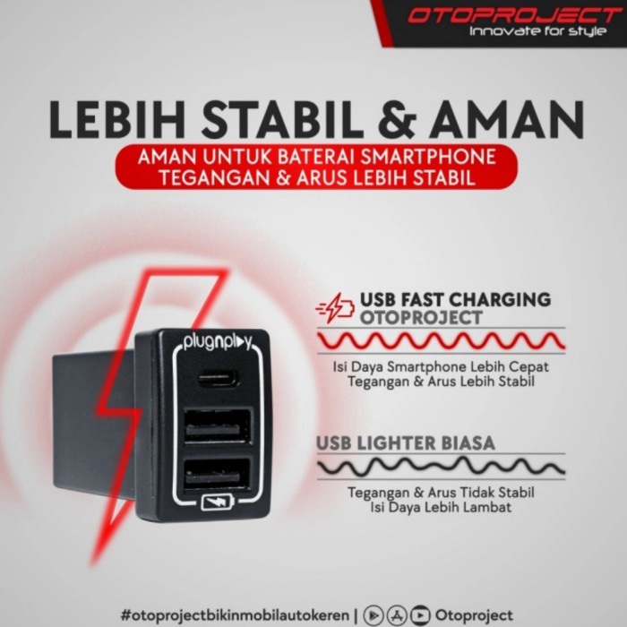 Jual Otoproject Usb Fast Charging All Innova Plug N Play V2 | Shopee ...
