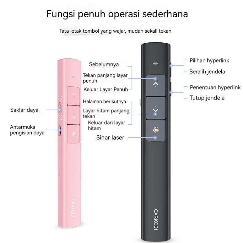 Jual New Laser Pointer + Presenter Wireless Usb Pen Laser Presentasi ...