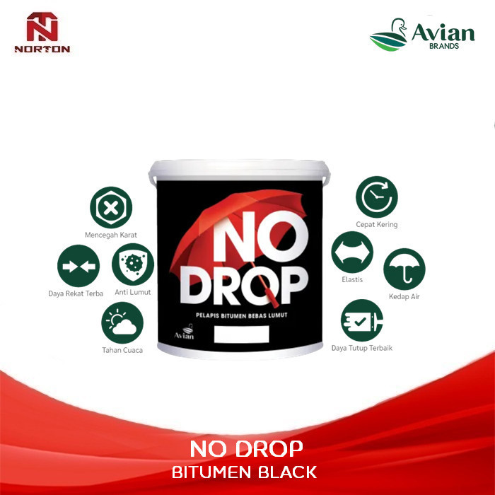 Jual TERMURAH - NO DROP BITUMEN BLACK 4KG | Shopee Indonesia