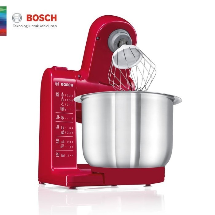 Jual Bosch Kitchen Machine/ Stand Mixer Mum44R1 | Shopee Indonesia