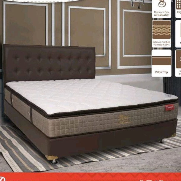Jual SPRING BED GRAND R 145 MURAH SPRING BED ORISINIL SPRING BED ...