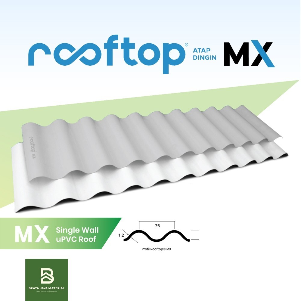 Jual Atap uPVC Rooftop MX Series Single 1 Layer Gelombang Dingin Rumah ...
