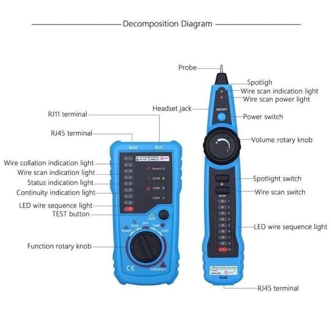 Jual Network Wire Tracker Rj45 Rj11 Cable Tester Fwt11 Locator Fwt-11 ...