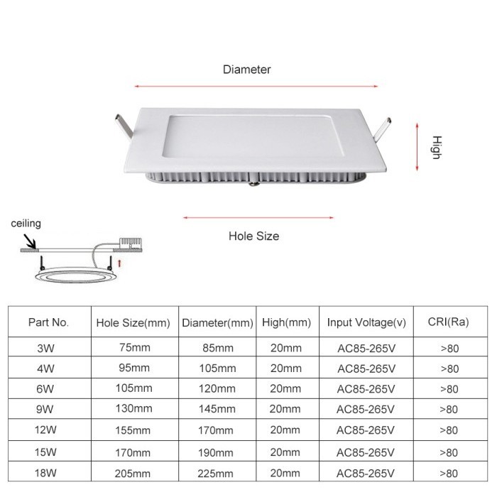 Jual Led Panel Light Dimmable Ceiling Lights Ring Panel Indoor Round ...