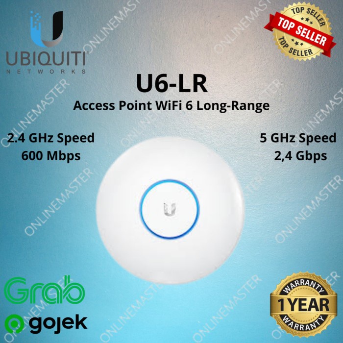 Jual Ubiquiti U6-LR-US UniFi 6 Long-Range Access Point | Shopee Indonesia