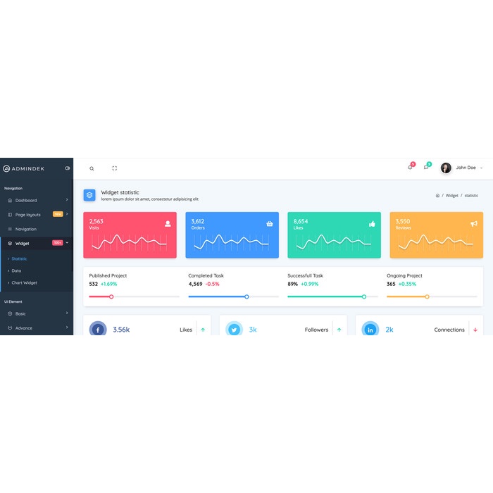 Jual Admindek HTML Dashboard - Premium Admin Template | Shopee Indonesia