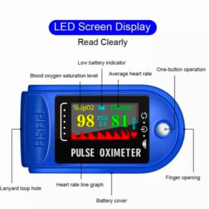 Jual Fingertip Pulse Oxymeter Oxineter SPO2 Alat Ukur Kadar Oksigen ...