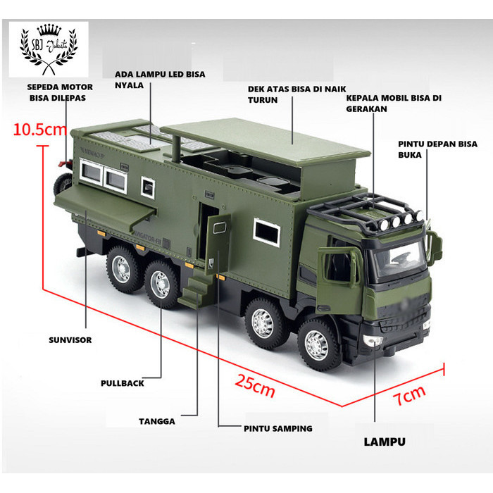 Jual Diecast mobil RV Offroad Mercedes skala 1:32 metal series | Shopee ...
