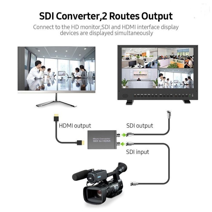 Jual Converter Sdi To Hdmi+Sdi, Sdi Converter, 2 Routes Output | Shopee ...