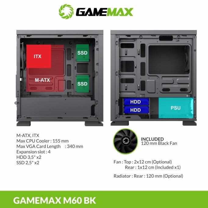 Jual Gamemax M60 Black Dual Mesh Matx Gaming Pc Case | Shopee Indonesia