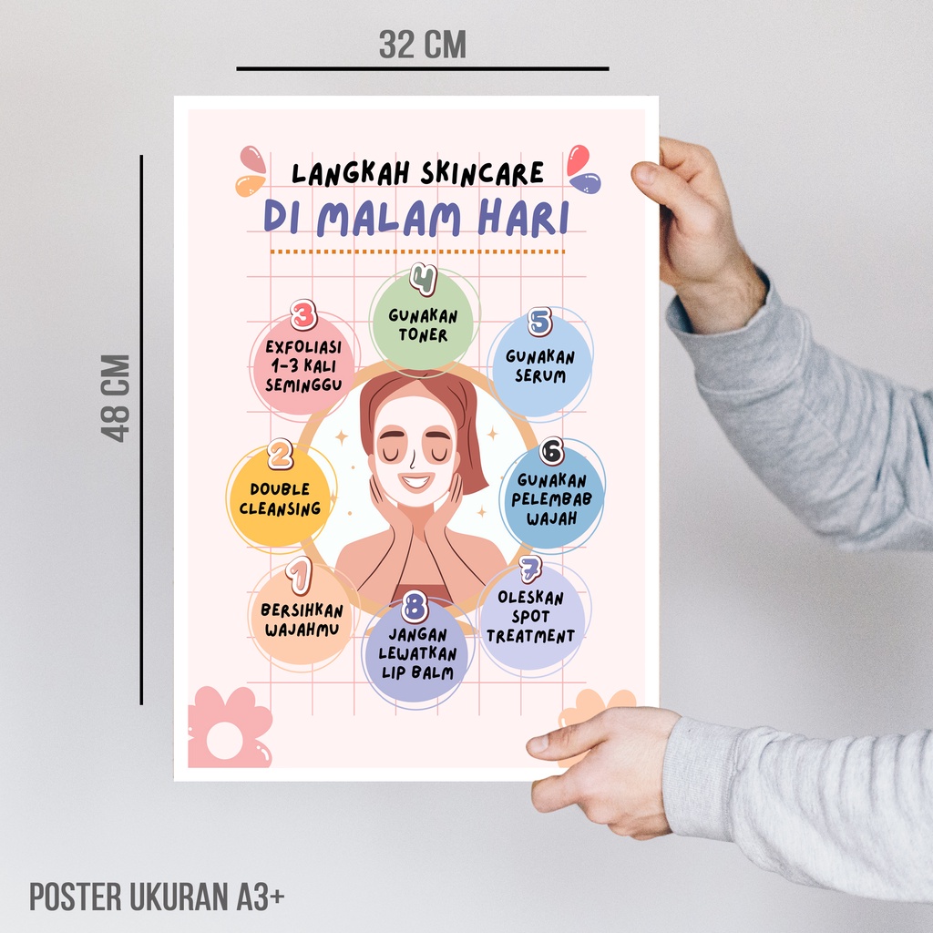 Jual Poster Kesehatan kulit wajah Skincare dimalam hari - Ukuran A3plus