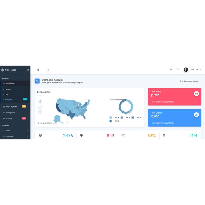 Jual Admindek HTML Dashboard - Premium Admin Template | Shopee Indonesia