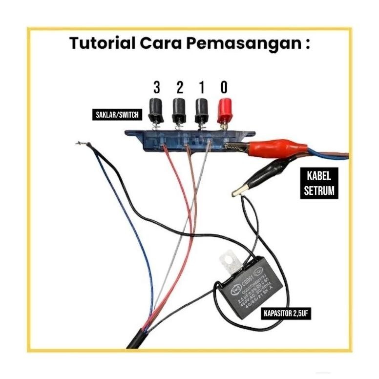 Jual CODE123 - dinamo kipas angin besi floor fan , REGENCY TEMBAGA 14 ...