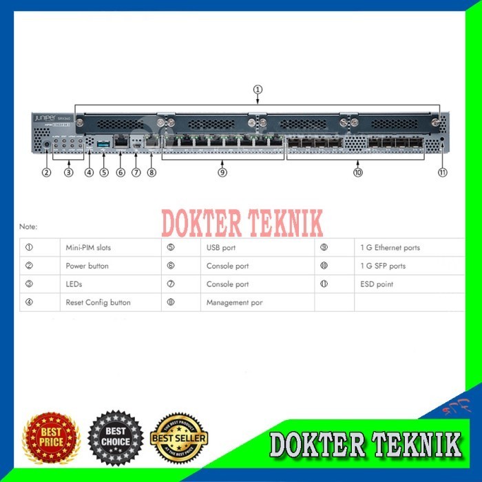 Jual SRX340-SYS-JB Juniper SRX Series Service Gateways SRX340 SYS JB ...