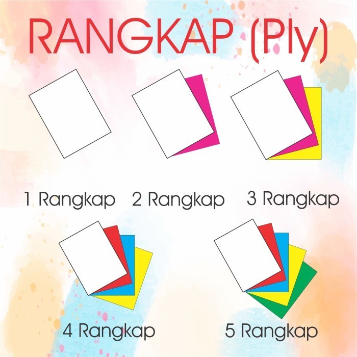 Jual Cetak Nota n 3 Rangkap/Ply nless Tanpa Karn | Shopee Indonesia