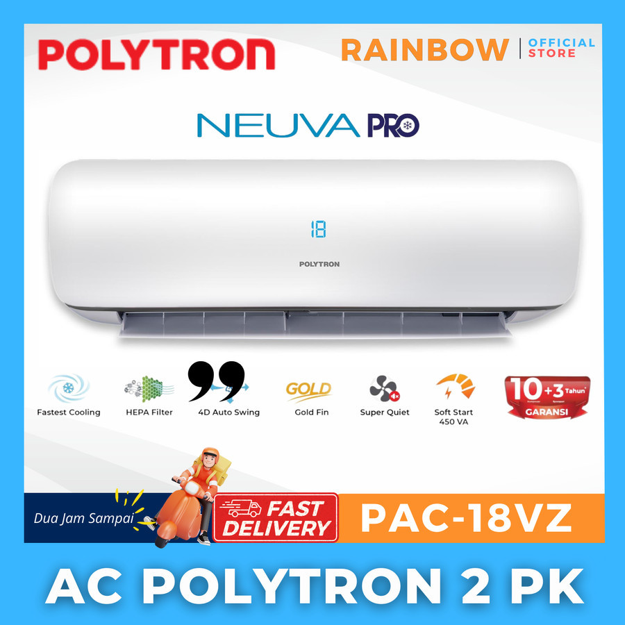 Menguak Keunggulan Polytron Neuva Pro: AC Hemat Energi Idaman Keluarga Indonesia? Sebuah Review Jujur dari Sudut Pandang Pengguna