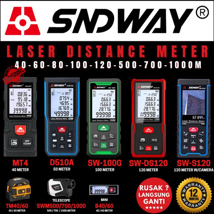 Jual SNDWAY Meteran Laser Digital Distance 40 50 60 80 100 120 150 ...