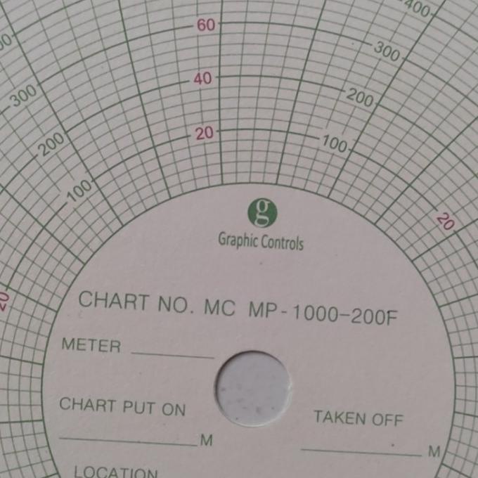 Jual Paper Chart Barton Mp 1000200F Shopee Indonesia