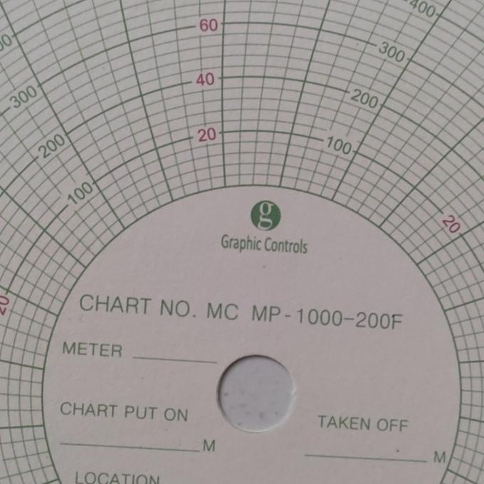 Jual Paper Chart Barton Mp - 1000-200F | Shopee Indonesia